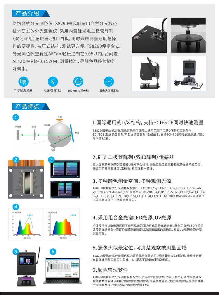 便攜臺(tái)式分光測(cè)色儀TS8290產(chǎn)品介紹